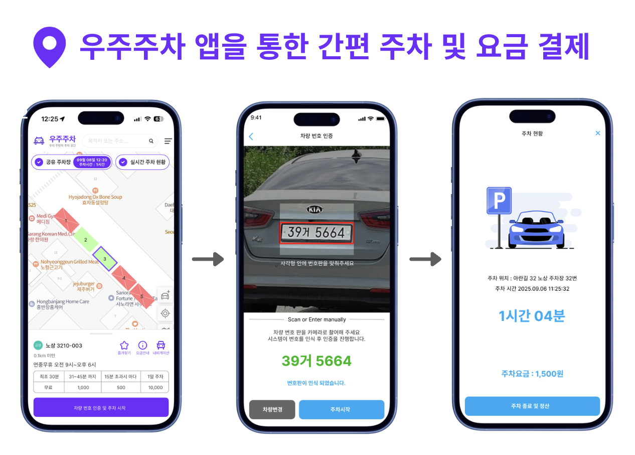 노상주차 관리 1